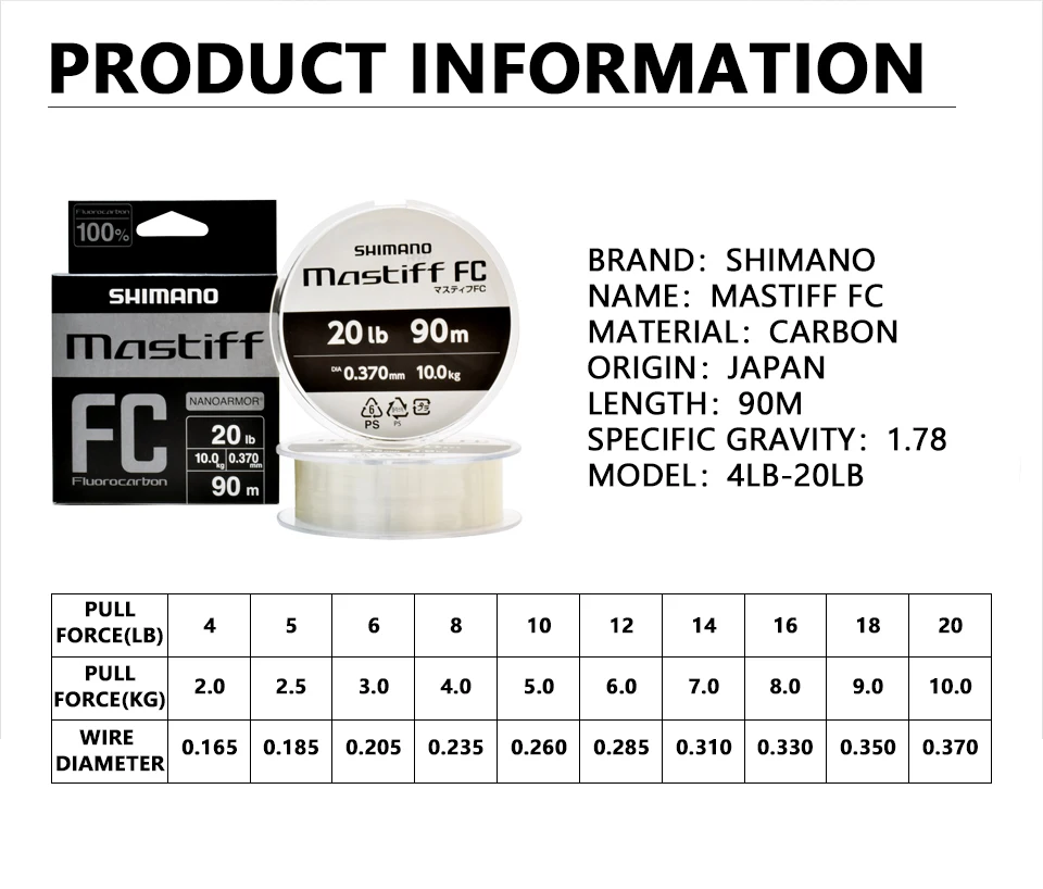 Original SHIMANO Mastiff FC 3L - Fluorocarbon Line 评论和价格