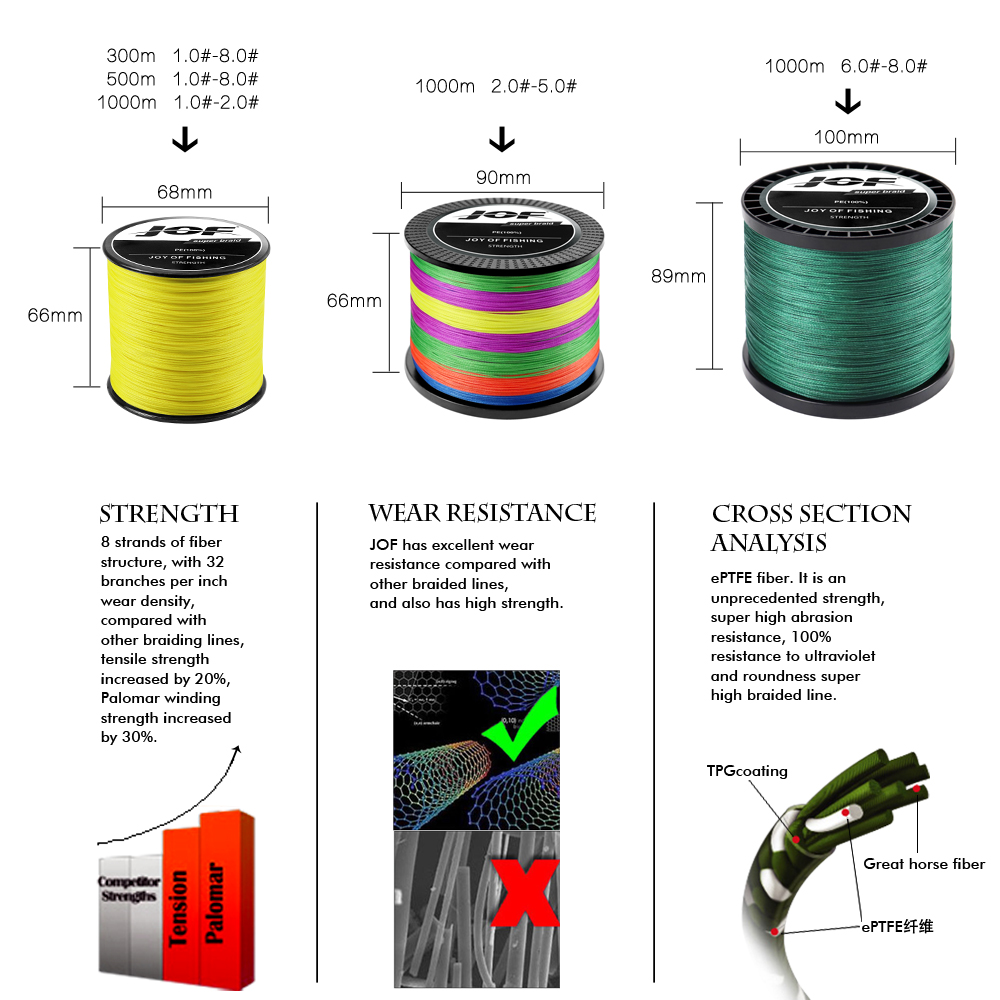 JOF X8 Braided Fishing Line 30 - Leader Line 评论和价格