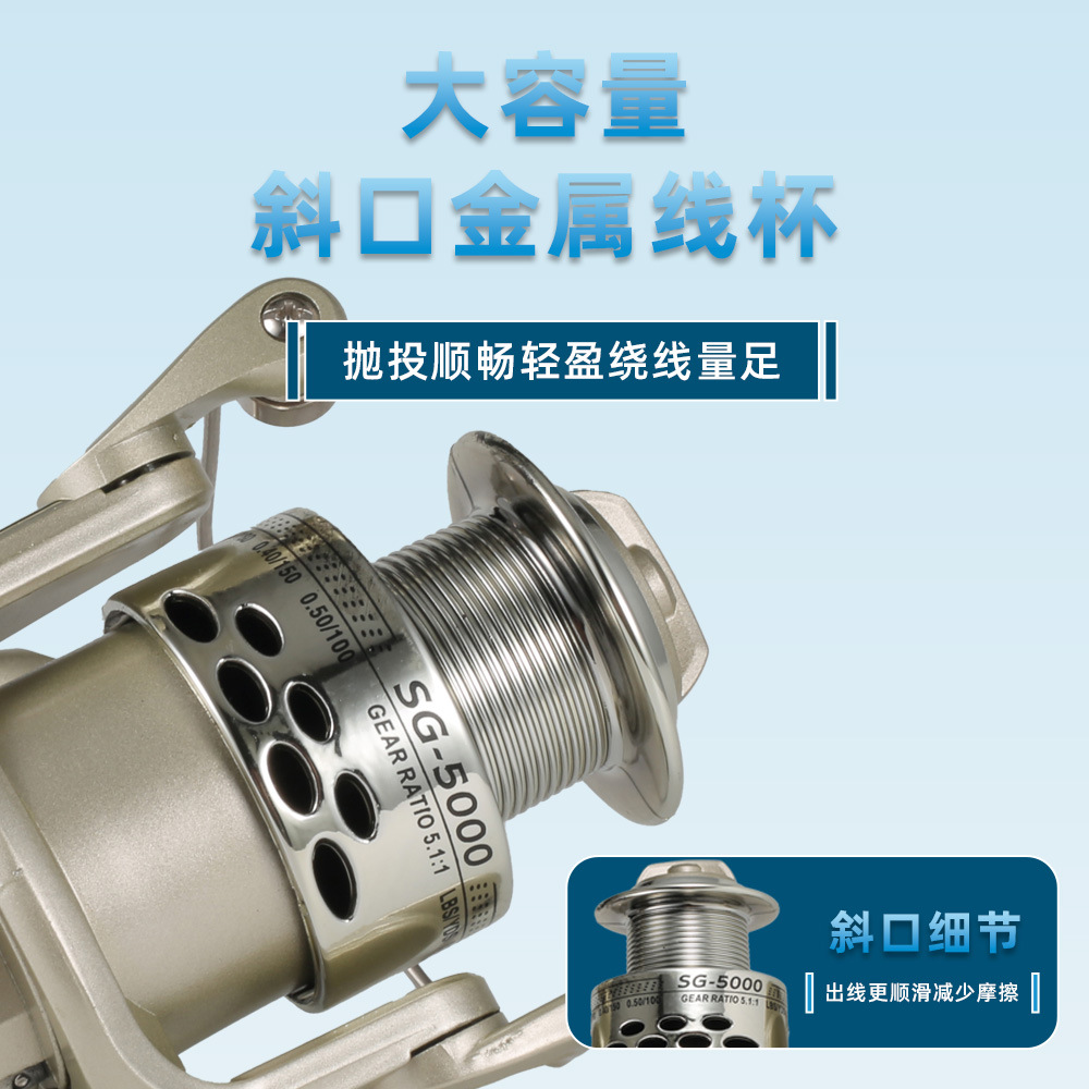 Plastic Spool Spinning Fishing - Freshwater Line 评论和价格