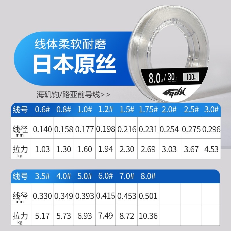 100M Leading Line Japanese Flu - Fluorocarbon Line 评论和价格