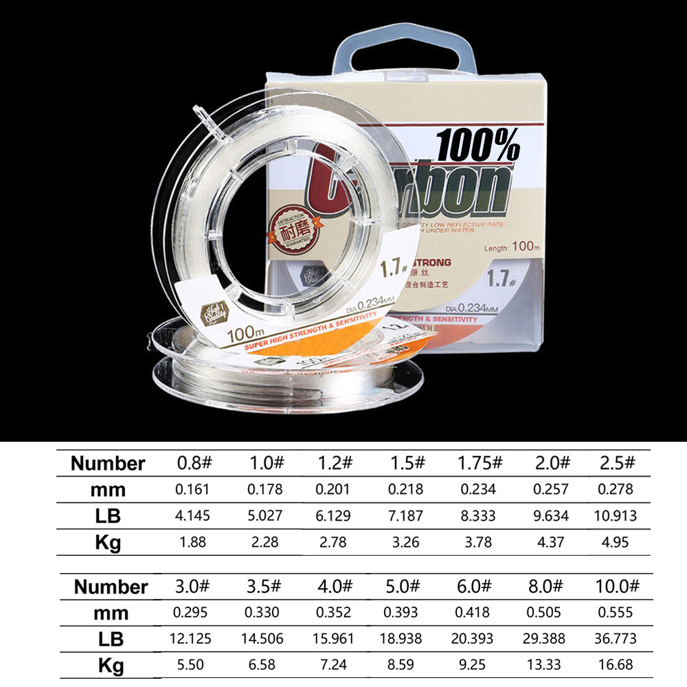 Monofilament Fishing line Fluo - Fluorocarbon Line 评论和价格