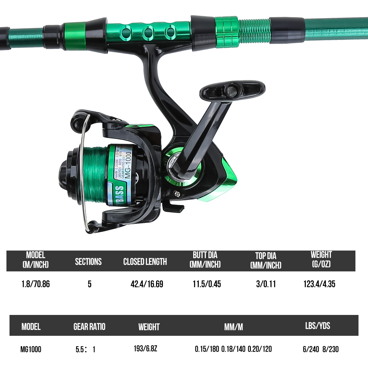 1.8 Meters Green Carbon Fiber  - Fishing Line Spooler 评论和价格