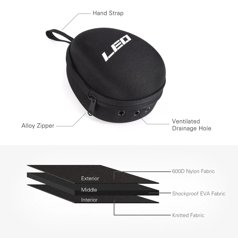 Fishing Reel Bag Protective Wh - Fishing Line Spooler 评论和价格